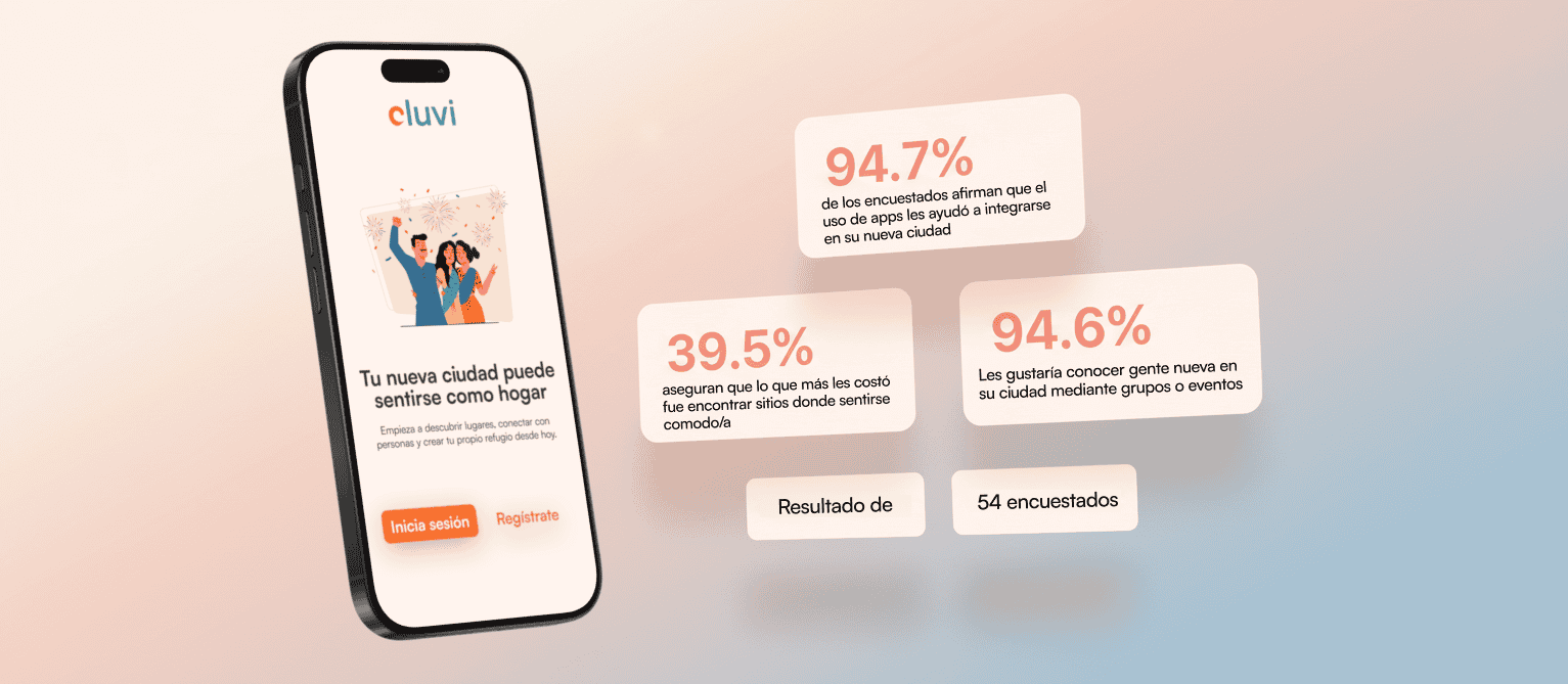 Explora la ciudad Cluvi